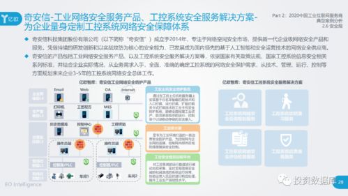 2020工业互联网报告 服务商案例集与互联网信息服务的创新实践